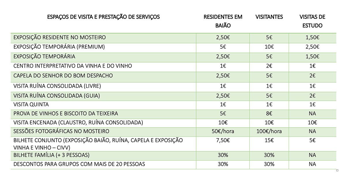 Table